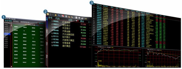 大智慧港股通专业版官方最新版下载