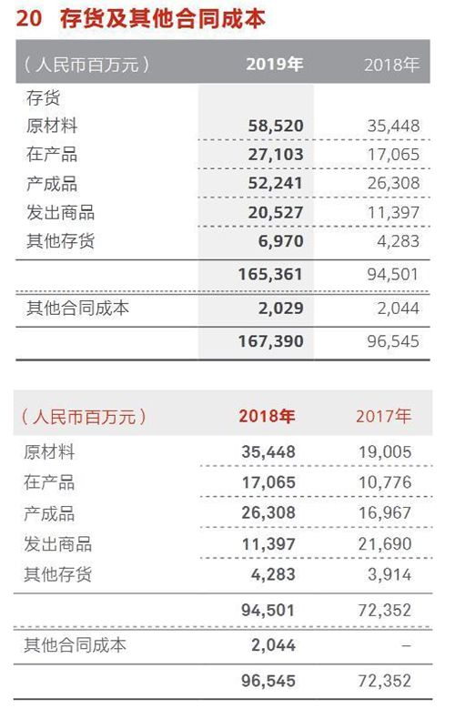 台积电宣布9月14日断供华为是怎么回事