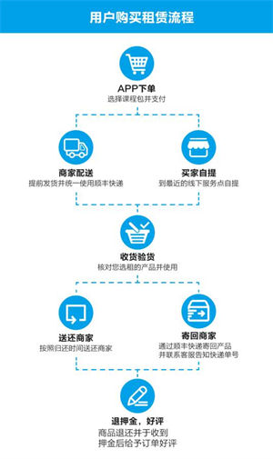 格物斯坦机器人app破解版